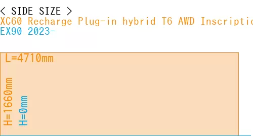 #XC60 Recharge Plug-in hybrid T6 AWD Inscription 2022- + EX90 2023-